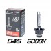 Штатная ксеноновая лампа Optima Premium D4S Original HID SR402 5000K (Service Replacement)