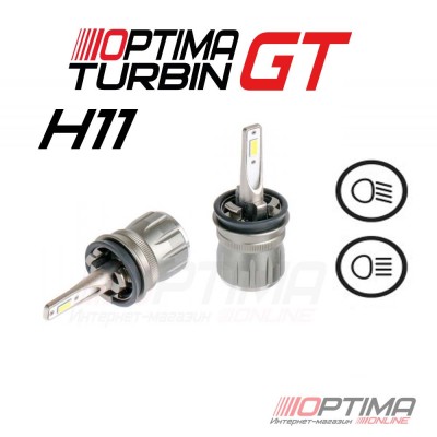 Светодиодные лампы Optima LED Turbine GT H11